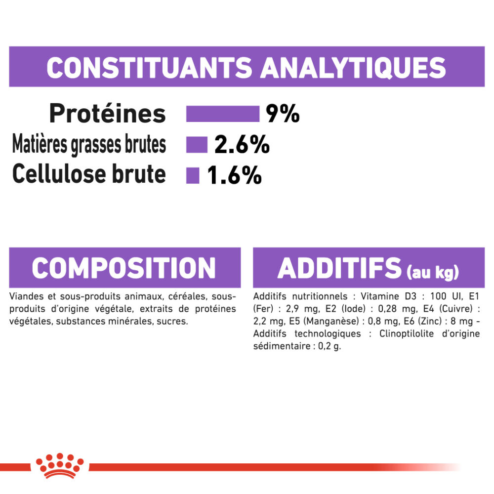 Royal Canin Sterilised Gelée – Image 3